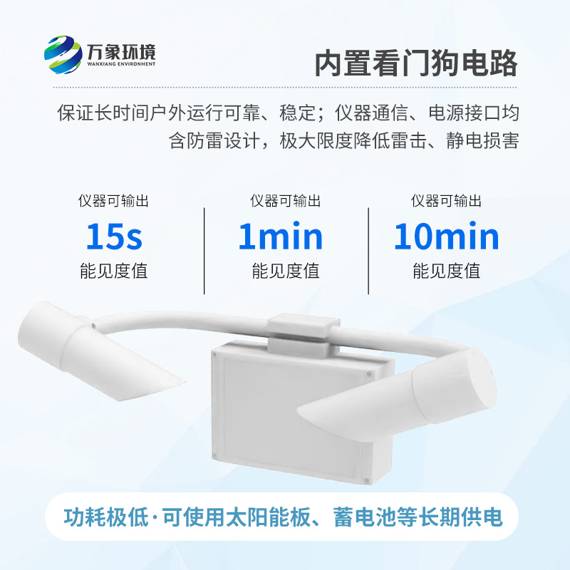 天氣現(xiàn)象傳感器可識別霧、雨、雪、混合降水、晴等天氣現(xiàn)象