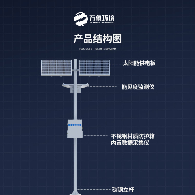 能見度監(jiān)測儀，高速公路天氣狀況全掌握嗎？
