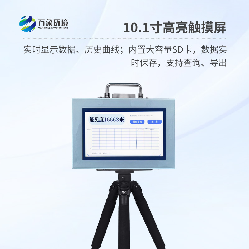 便攜式能見度檢測儀，有什么創(chuàng)新之處？