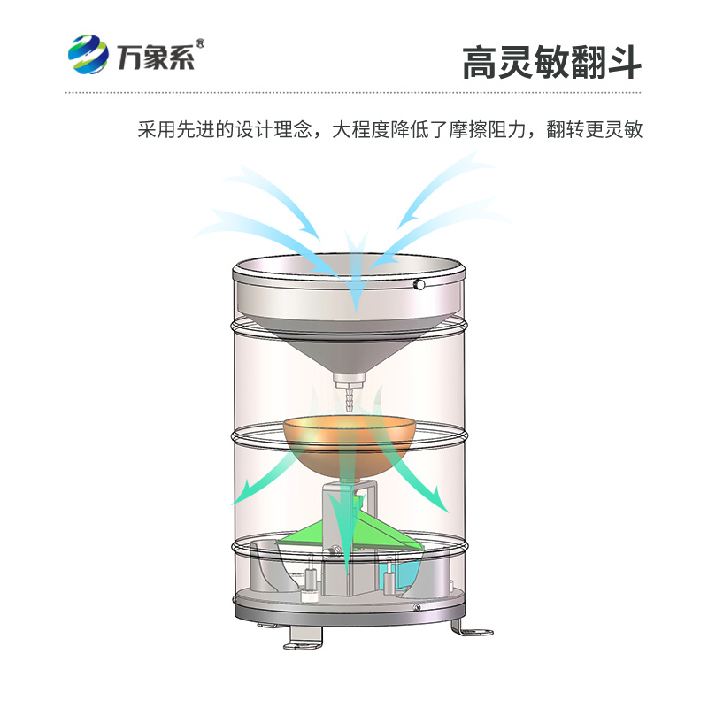 翻斗雨量計(jì)