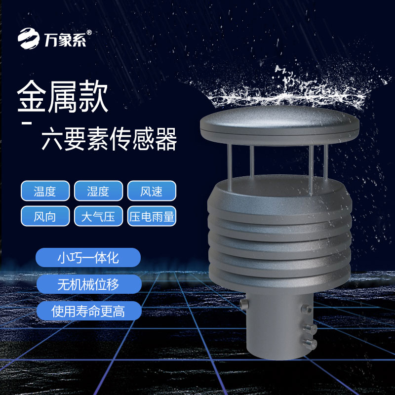 金屬款氣象儀如何將氣候變奏曲可視化？